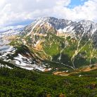 Świstówka Roztocka - szczyty - szczyt - Tatry